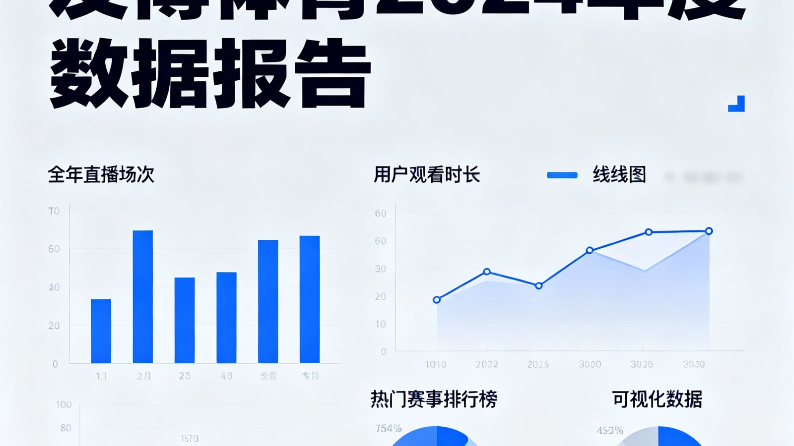 友博体育2024年度数据报告封面，图表中展示了全年直播场次、用户观看时长和热门赛事排行榜的可视化数据